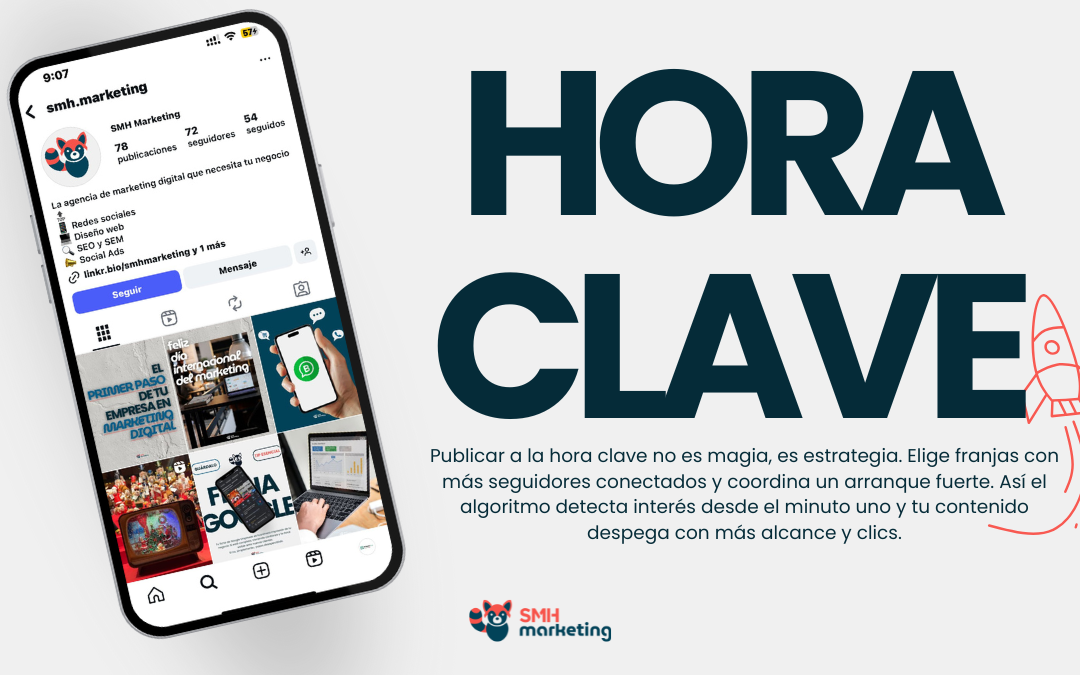 ¿Importa la hora de publicación en redes? Guía 2025 para decidir con datos