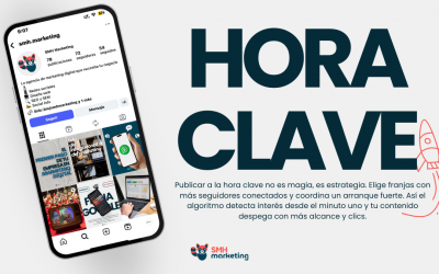 ¿Importa la hora de publicación en redes? Guía 2025 para decidir con datos