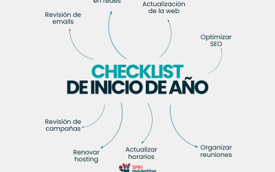 Checklist de inicio de año de marketing digital: SEO, social, email y analítica